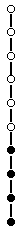 ����� �� '������� ����������': t15-2