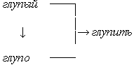 ����� �� '������� ����������': t197-2